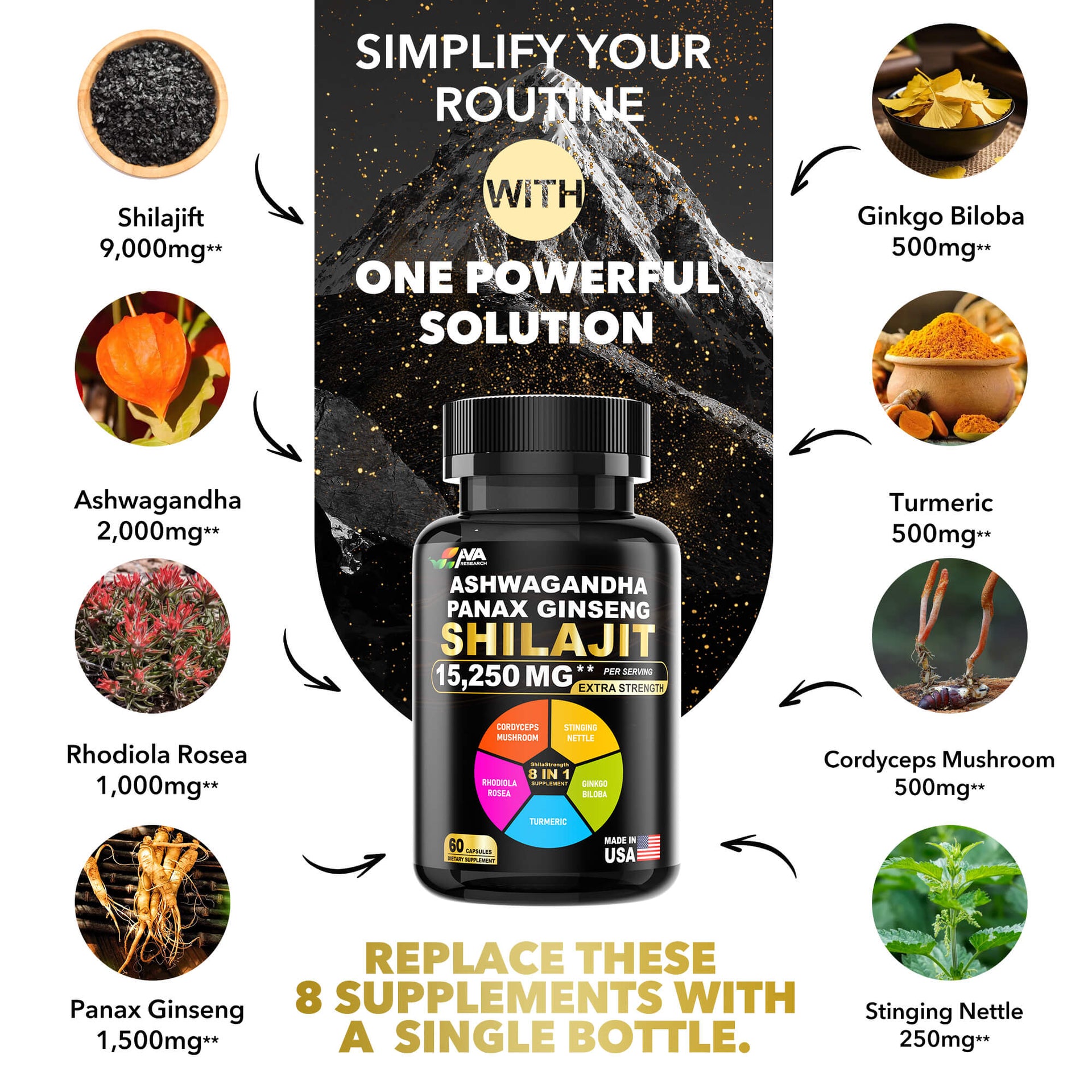 Shilajit Power – ShilaStrength Blend | AVA Research - AVA Research
